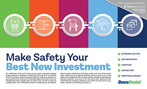 Safety Your Best New Investment | Benco Dental