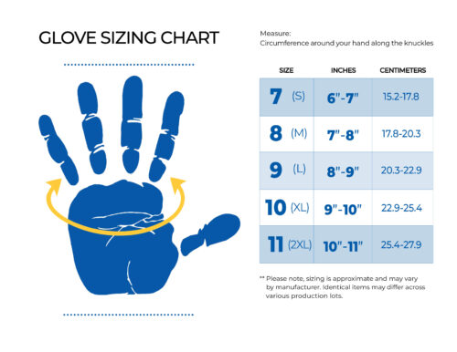 A blue drawing of a hand with a yellow arrow circling it is next to a chart comparing hand circumference to glove size options.