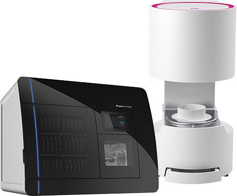 Dental Furnaces